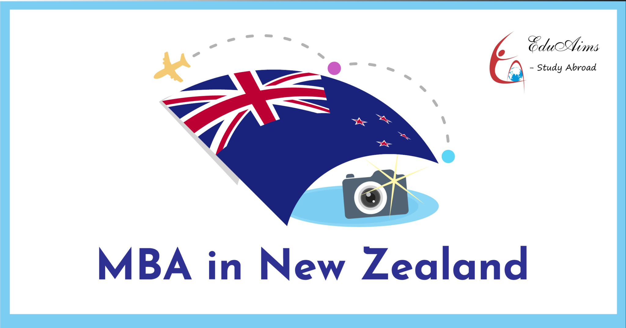 Logo Cover 1to15 03 EduAims All About MBA in New Zealand