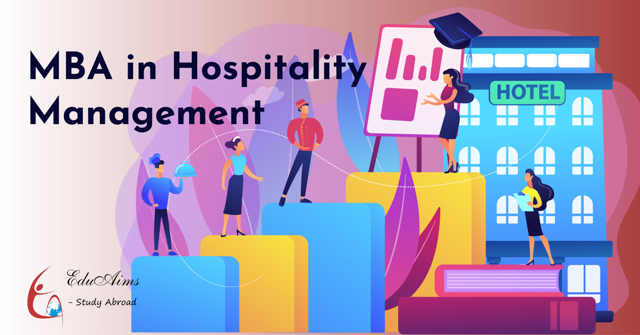 Logo Cover 1to15 12 EduAims MBA in Hospitality Management