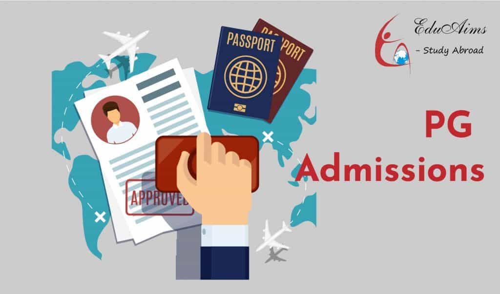 Countries 03 Baibhav Ojha PG Admission Services