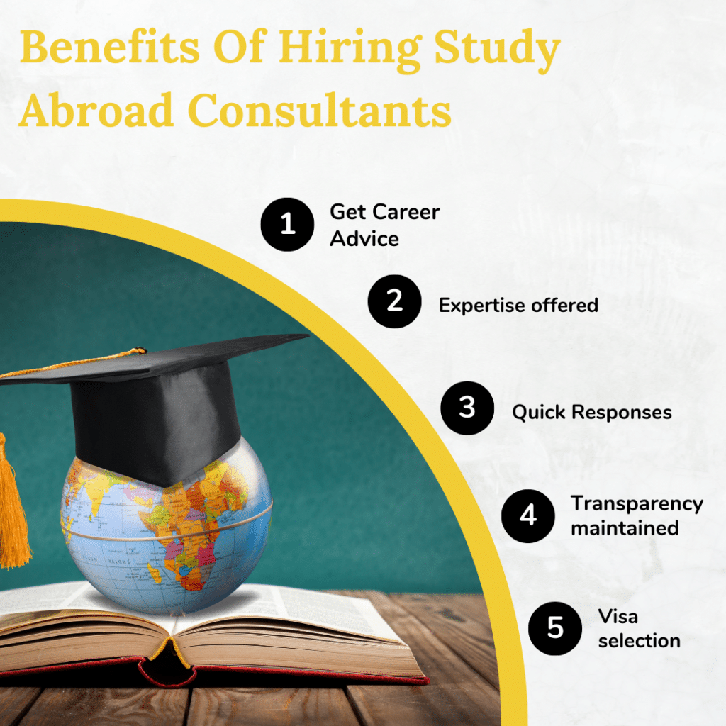 Benefits Of Hiring Study Abroad Consultants